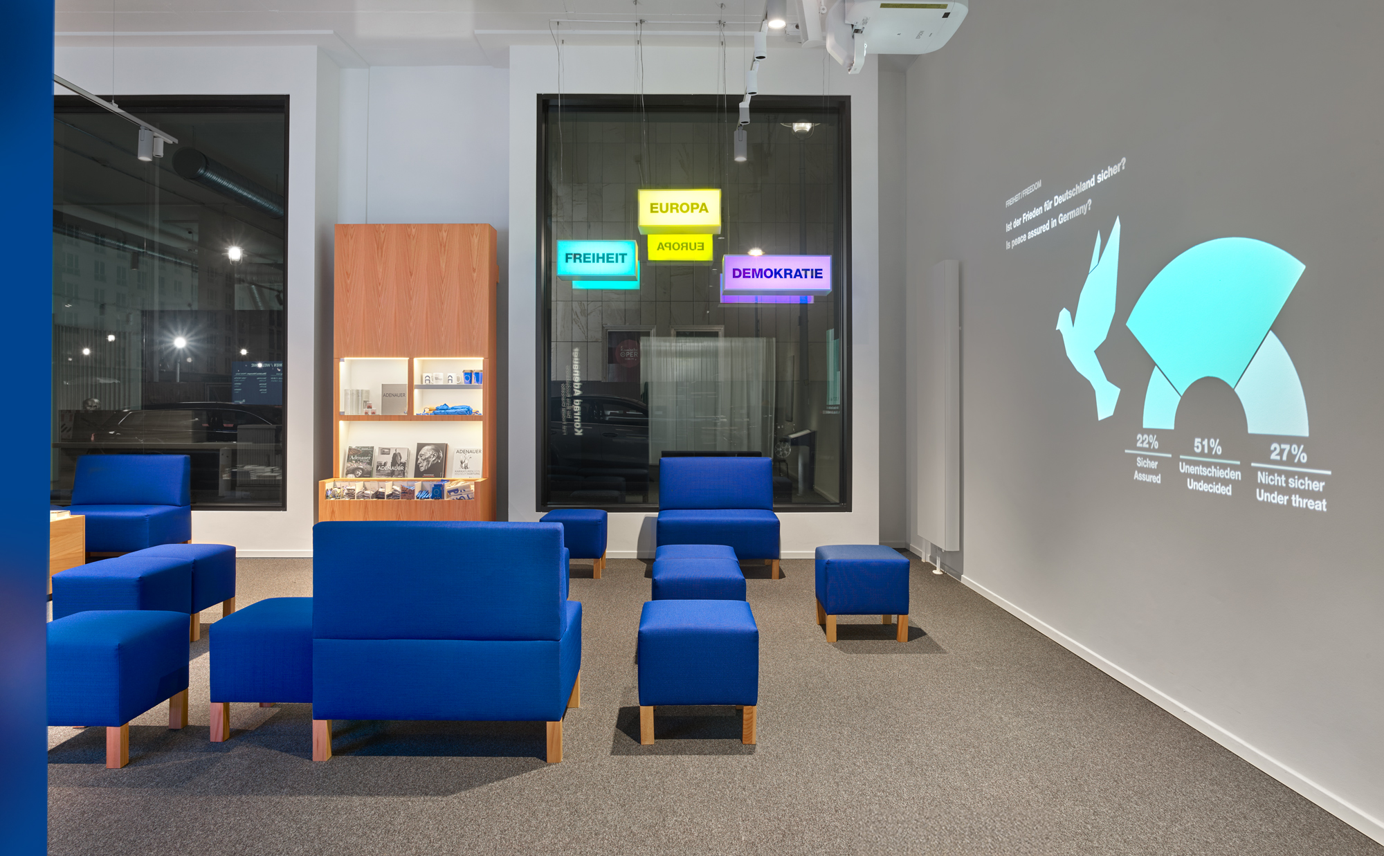 Forum mit rechteckigen, blauen Sitzmöbeln unterschiedlicher Größe. Dahinter zwei große Fenster. Vor dem rechten Fenster hängen drei Leuchtboxen mit den Worten ‚Freiheit‘, ‚Europa‘ und ‚Demokratie‘. An der rechten Wand eine Projektion mit Statistiken und einer Europakarte.