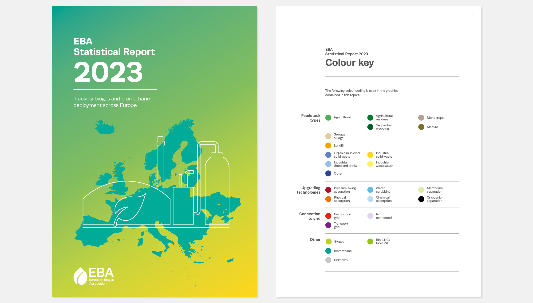 Layoutansichten EBA Statistical Report 2023
