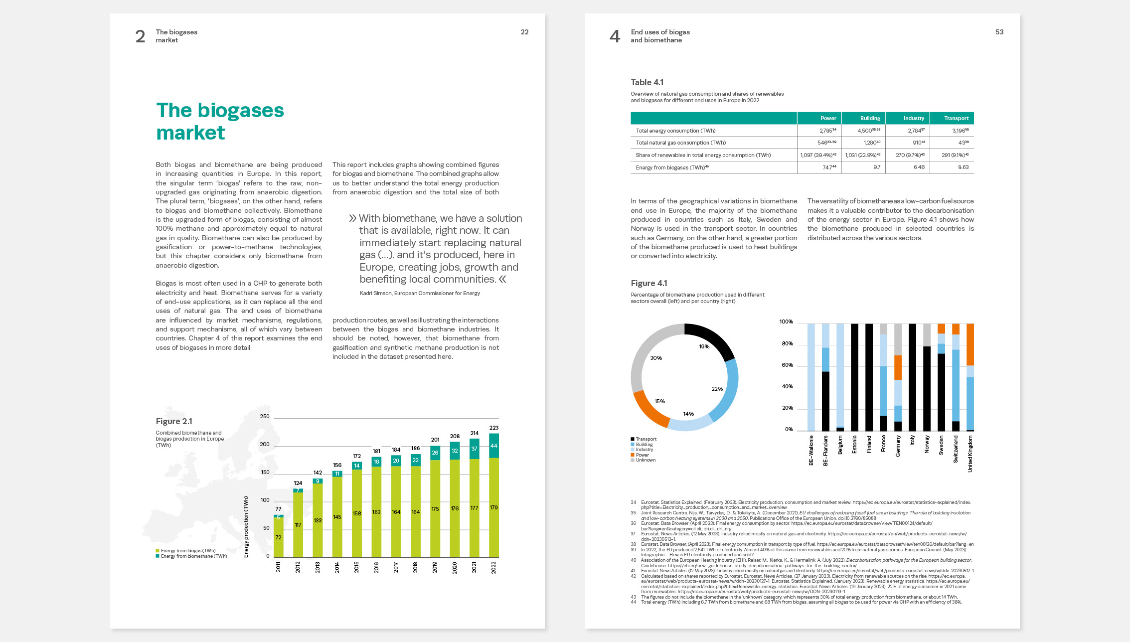 Layoutansicht Seiten mit Text und Infografiken