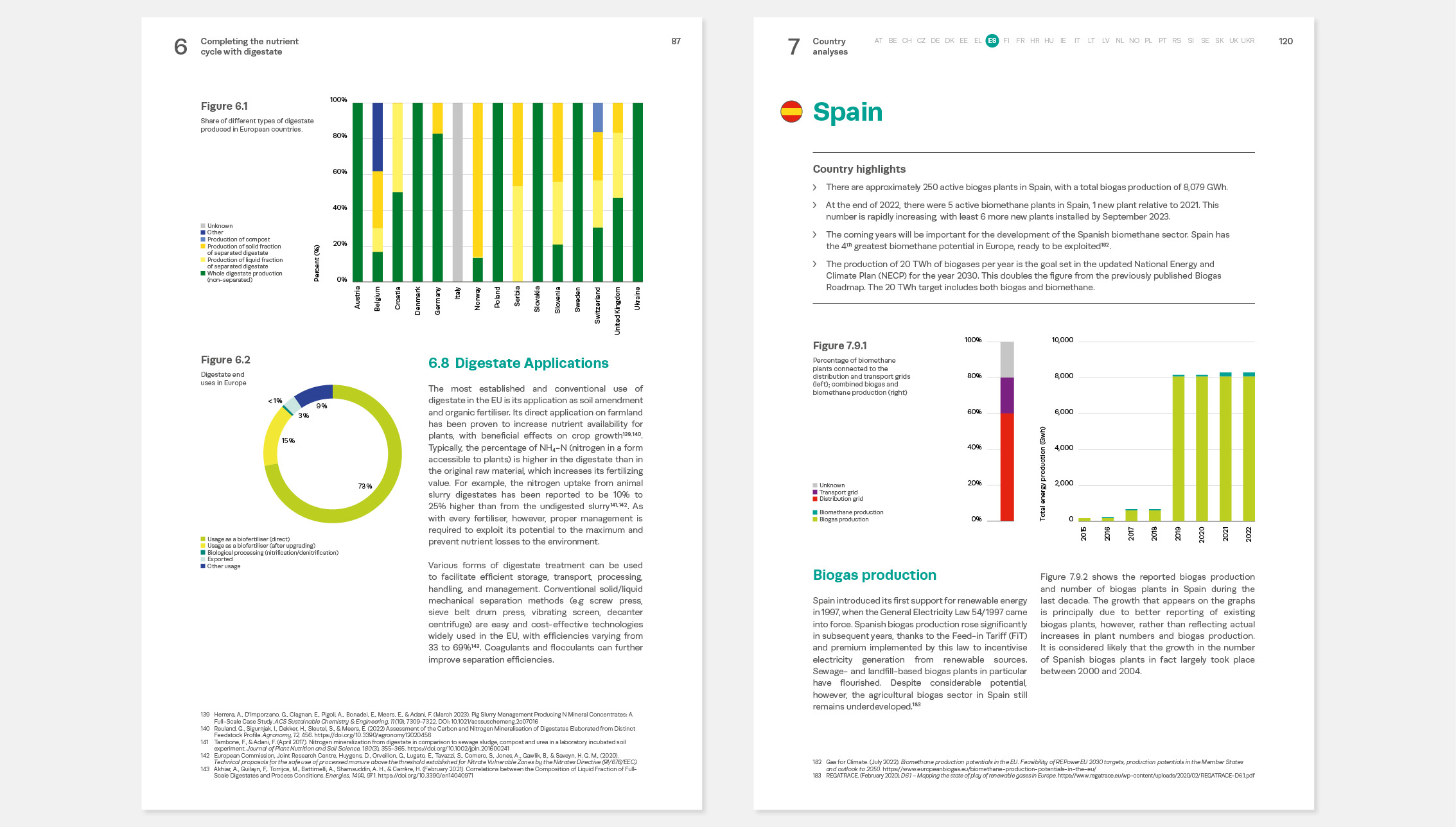 Layoutansicht Seiten mit Text und Infografiken
