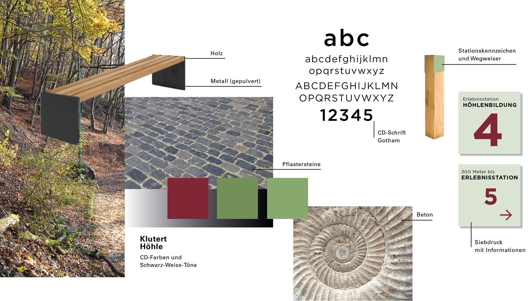 Moodboard mit Farben, Schrift, Materialien und Umsetzungsbeispielen