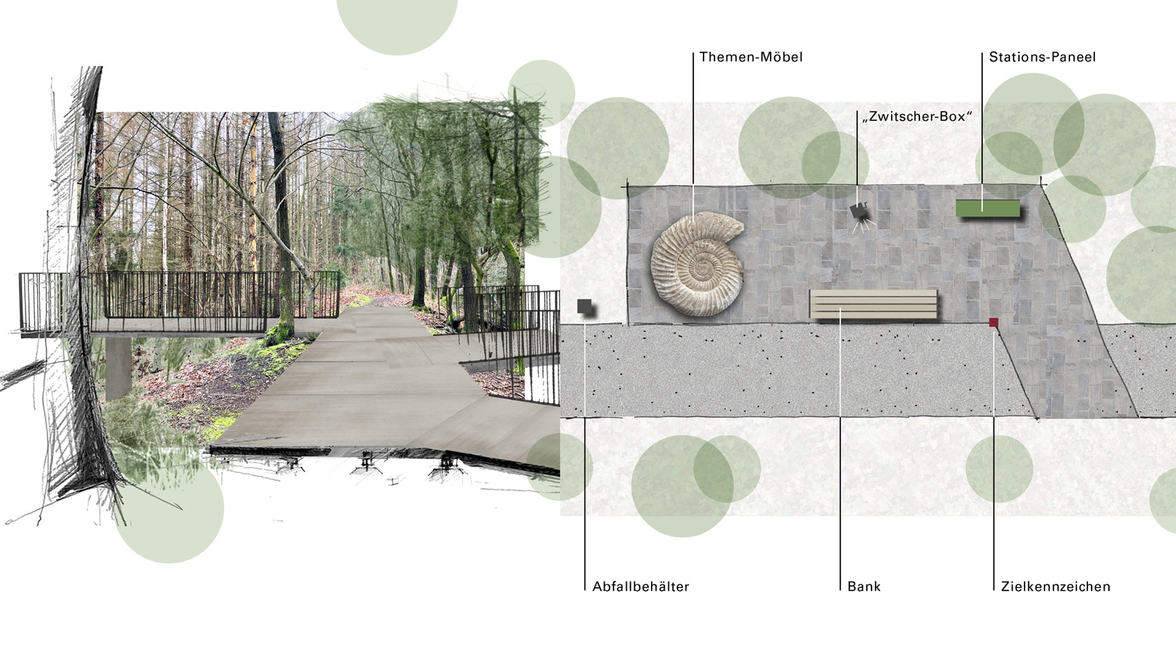 Schematische Zeichnung und Collage des Erlebnisrundgangs