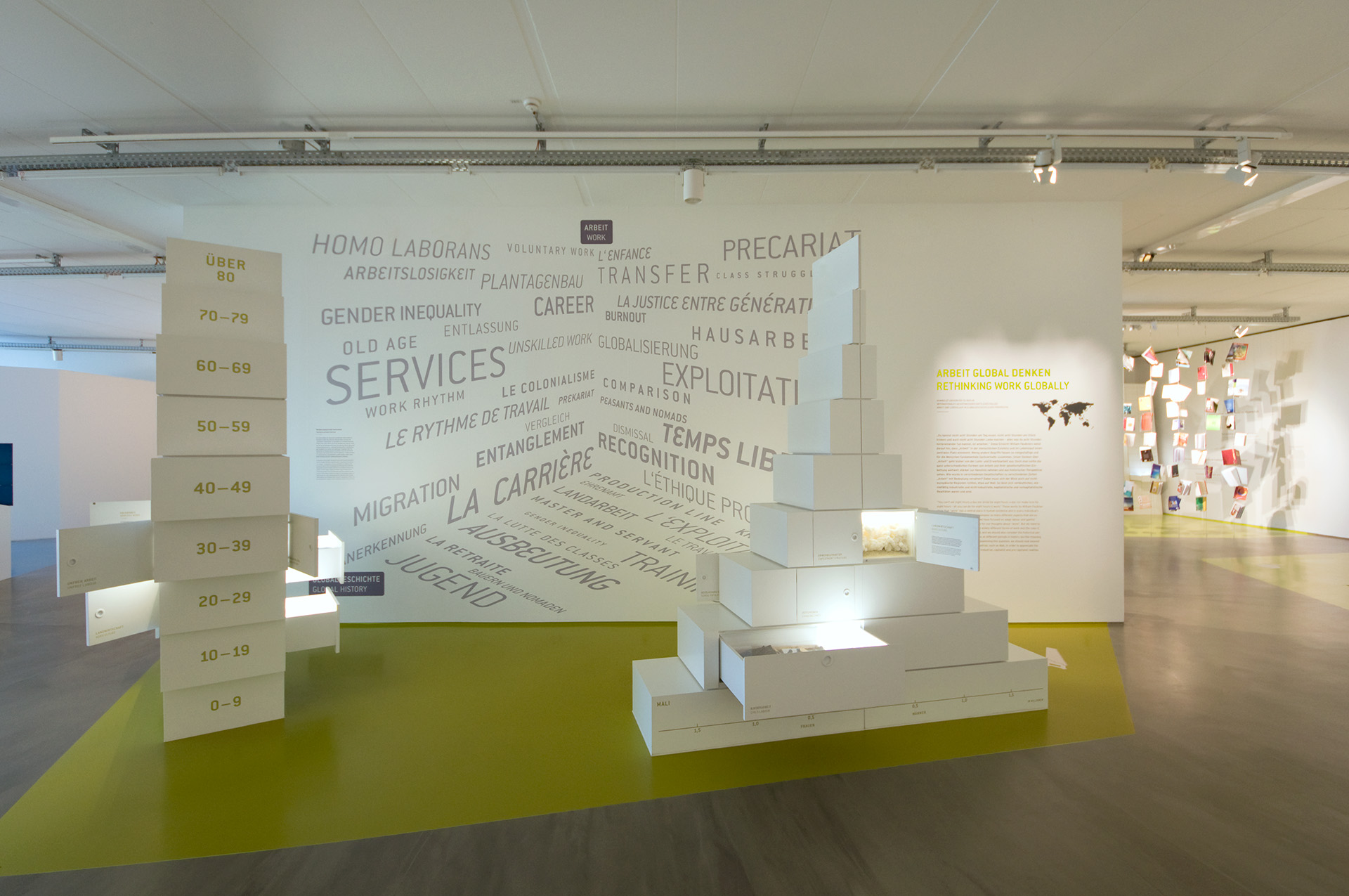 Installation "Arbeit Global Denken"