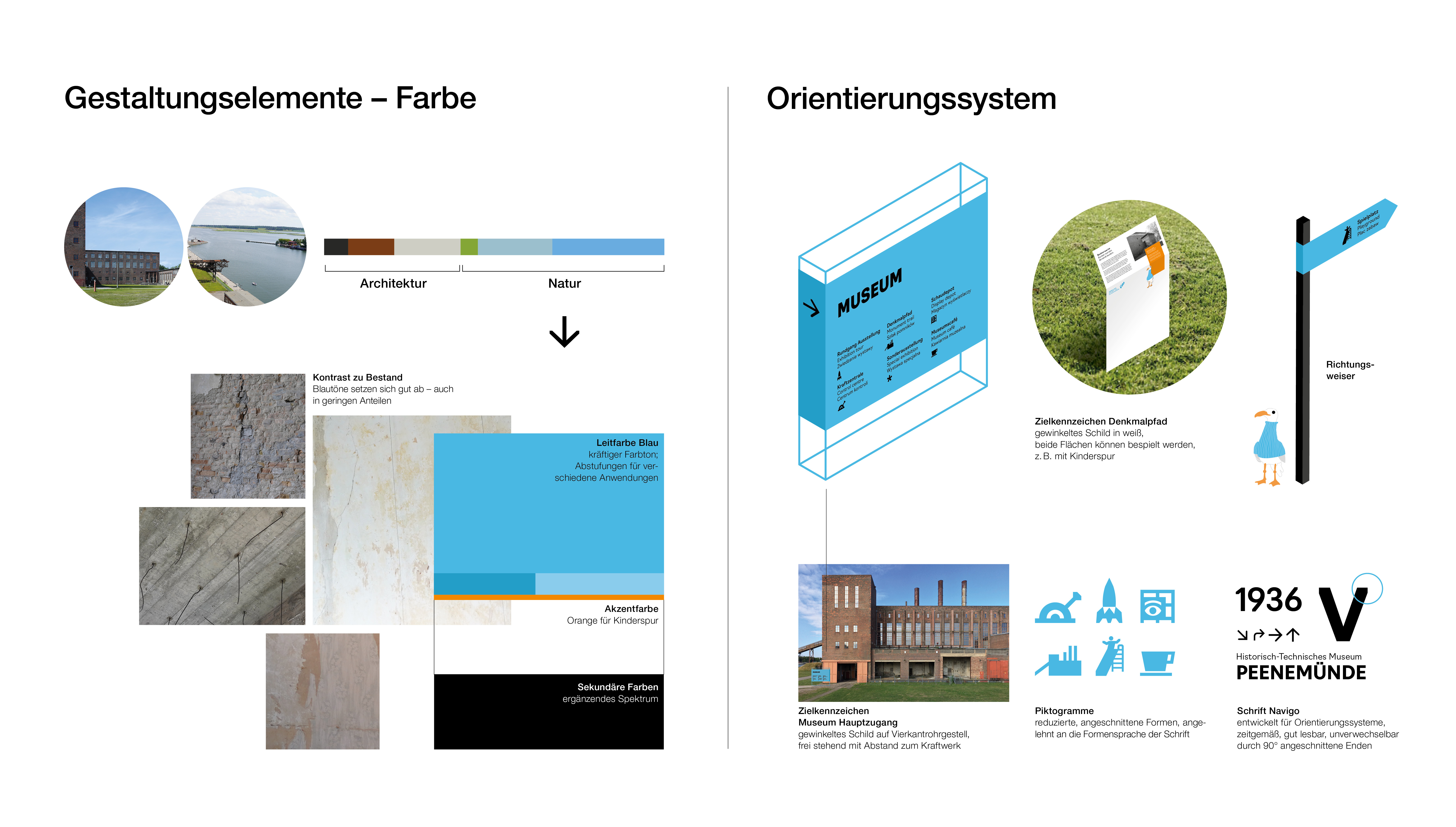 Übersicht über verschiedene Gestaltungselemente und das Orientierungssystem