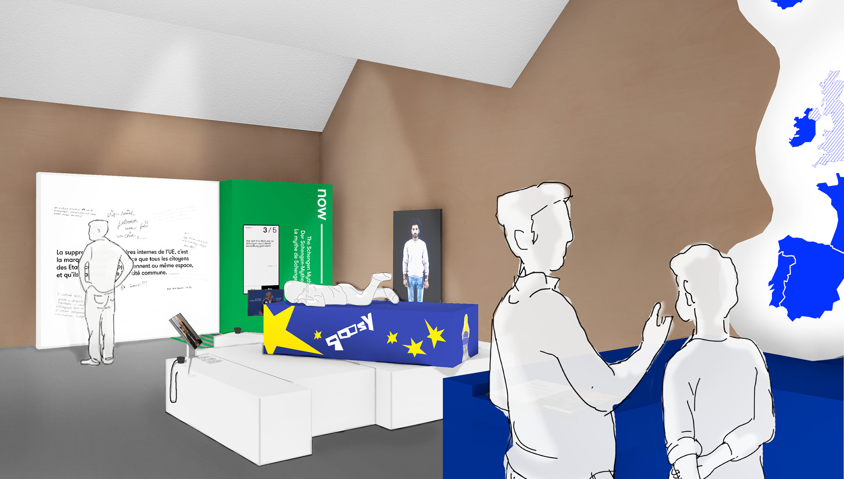 Ausblick auf weitere Themeninseln