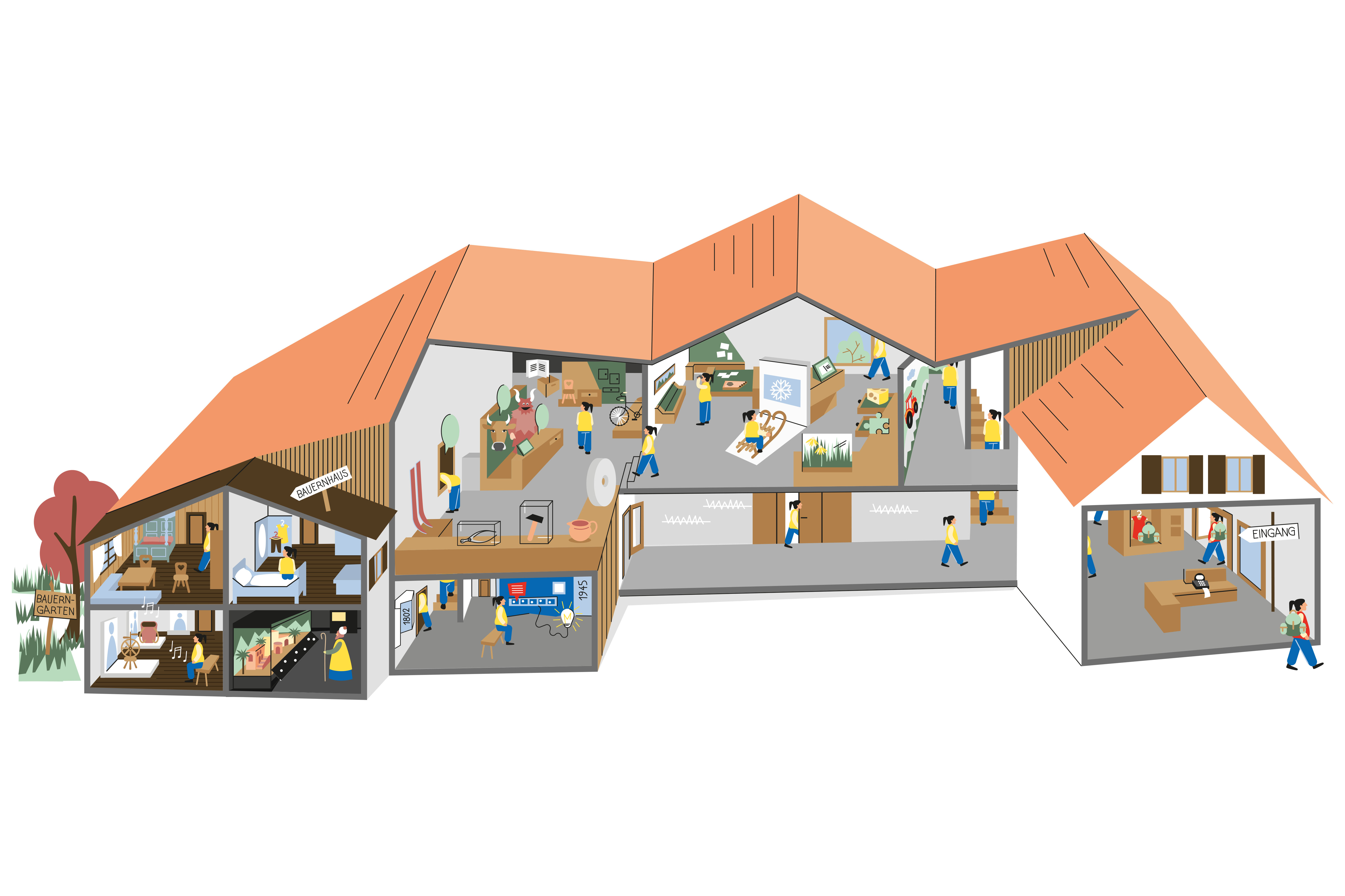 Illustrative Zeichnung des Alpenstadtmuseums Sonthofen